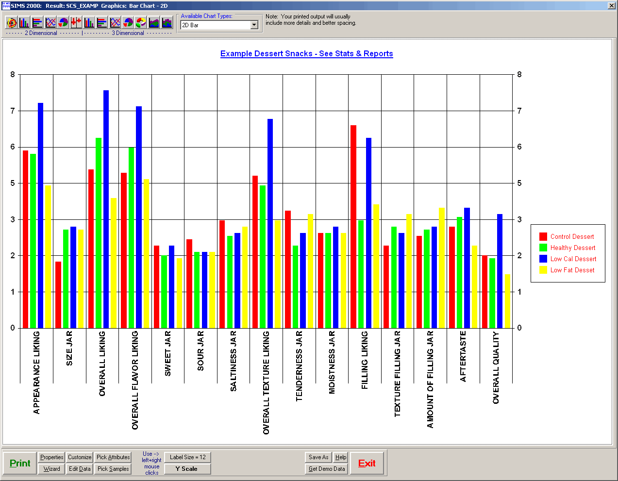 bar graph examples