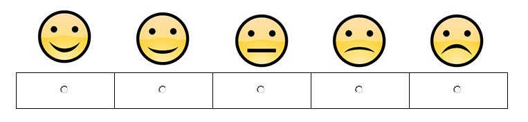 smiley face scale - smiley face rating.
