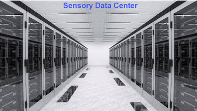 SIMS Cloud Internet Sensory Software Data Center