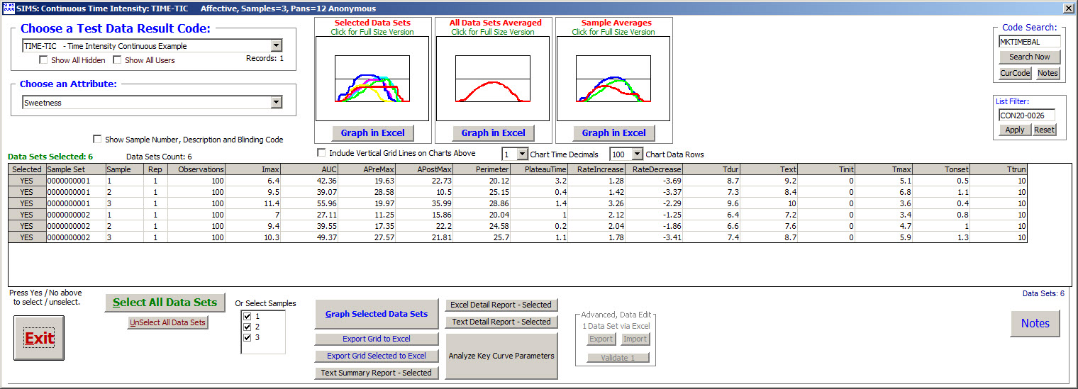 Sensory Evaluation